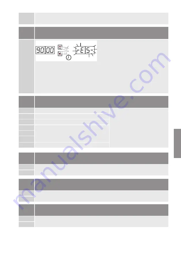 Roger Technology H70/104AC Скачать руководство пользователя страница 147