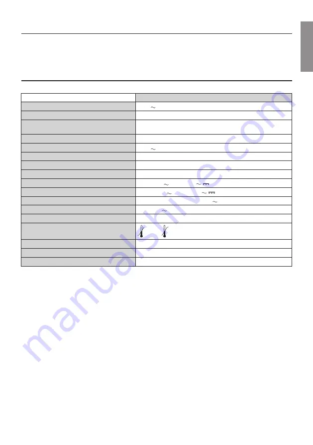 Roger Technology H70/200AC Instruction And Warnings For The Installer Download Page 17