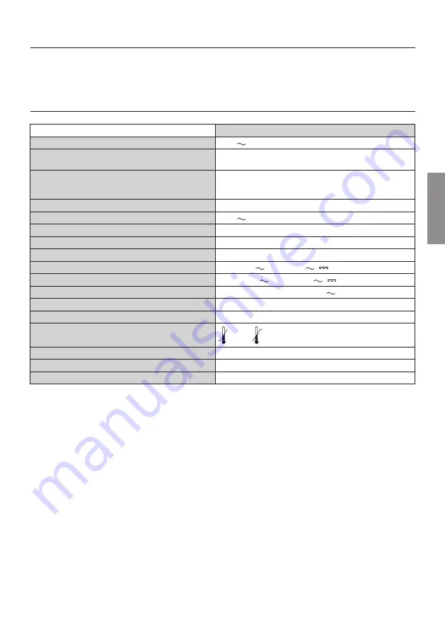 Roger Technology H70/200AC Instruction And Warnings For The Installer Download Page 81