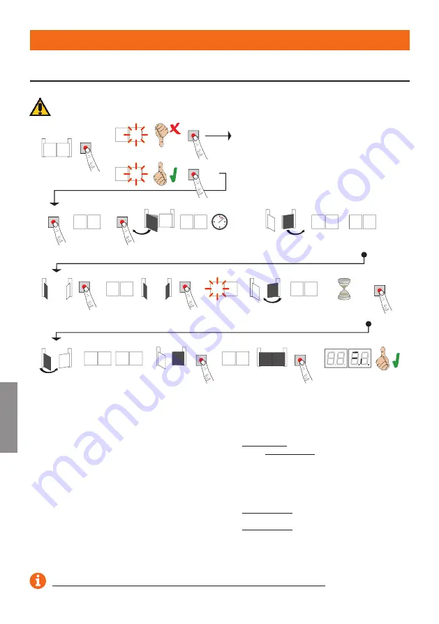 Roger Technology H70/200AC Instruction And Warnings For The Installer Download Page 190