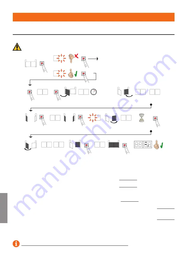 Roger Technology H70/200AC Instruction And Warnings For The Installer Download Page 222