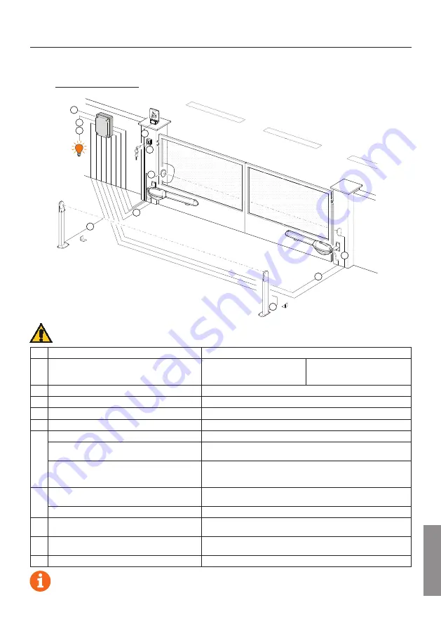 Roger Technology H70/200AC Instruction And Warnings For The Installer Download Page 243