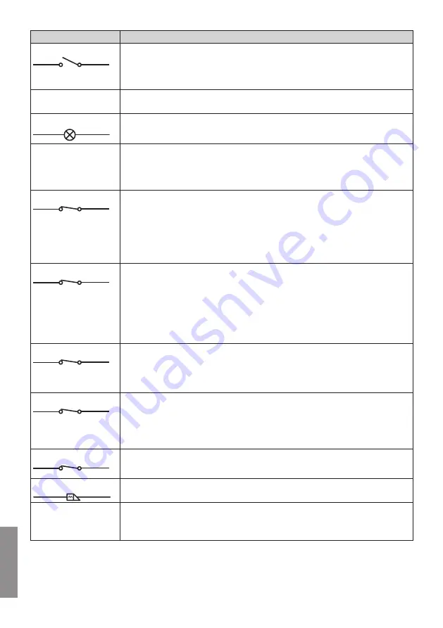 Roger Technology H70/200AC Скачать руководство пользователя страница 246