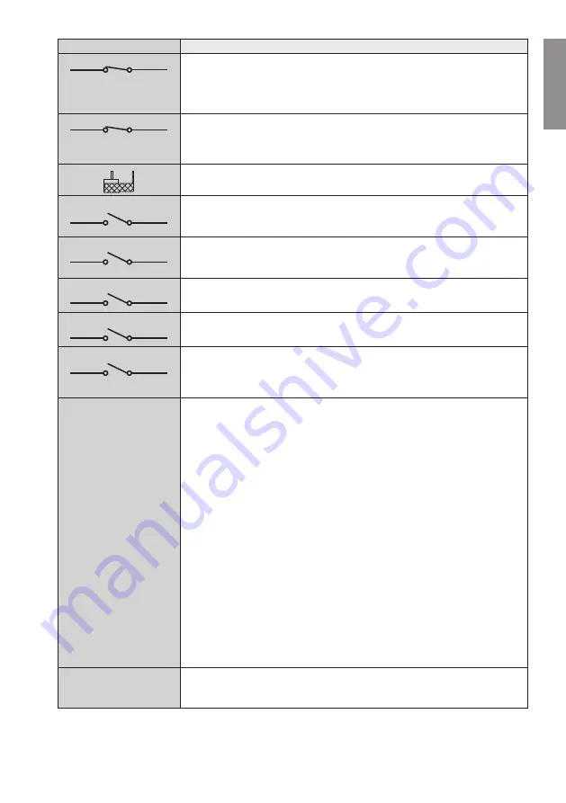 Roger EDGE1 Series Instruction And Warnings For The Installer Download Page 21