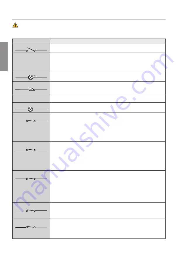 Roger EDGE1 Series Instruction And Warnings For The Installer Download Page 56