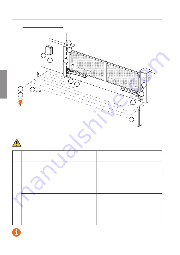 Roger EDGE1 Series Instruction And Warnings For The Installer Download Page 90