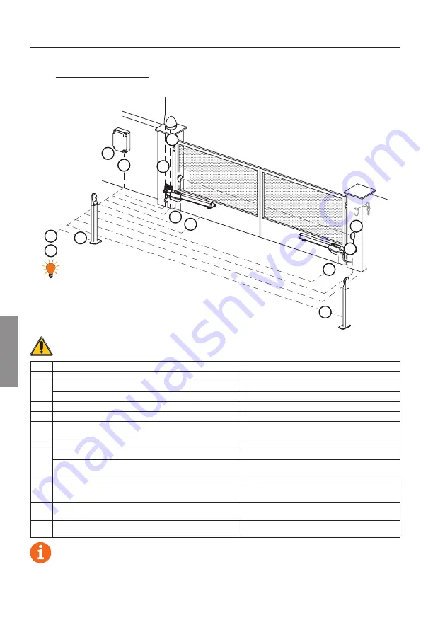 Roger EDGE1 Series Instruction And Warnings For The Installer Download Page 162