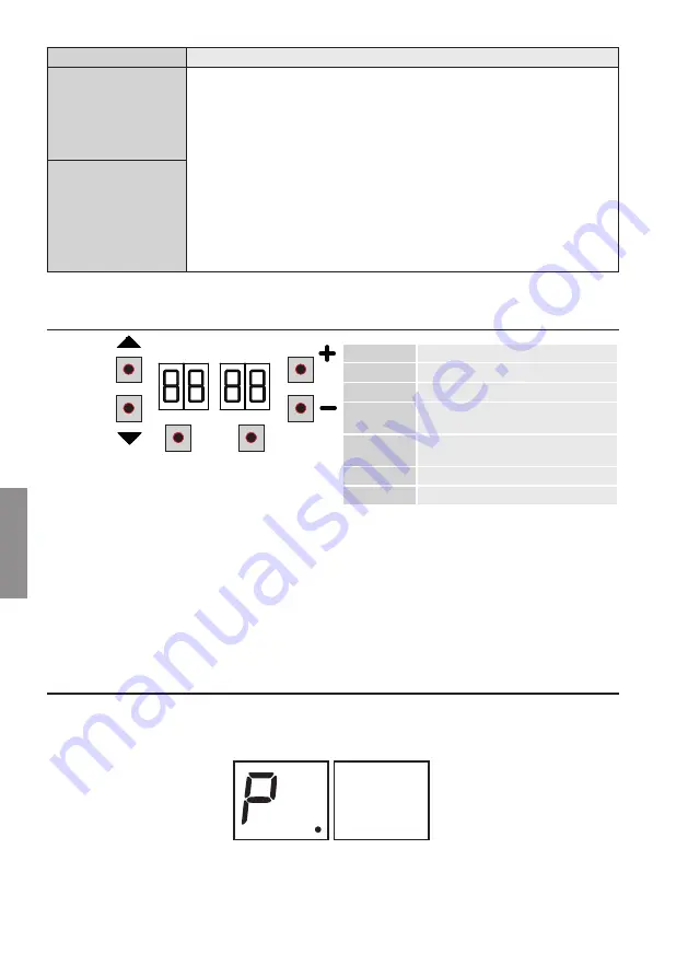 Roger EDGE1 Series Instruction And Warnings For The Installer Download Page 166