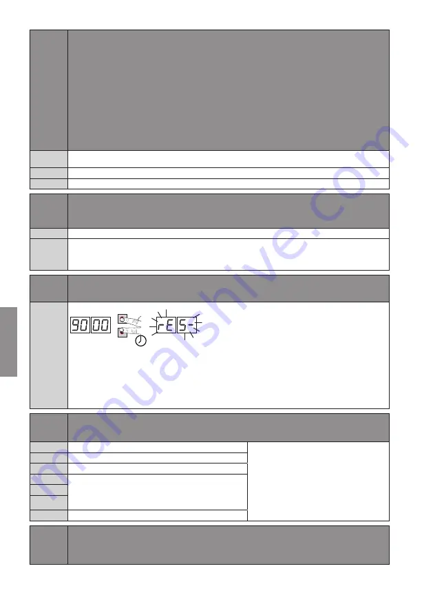 Roger EDGE1 Series Instruction And Warnings For The Installer Download Page 184