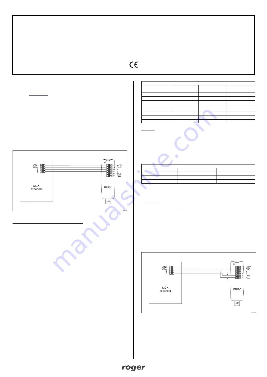 Roger MCX2D Installation Manual Download Page 1