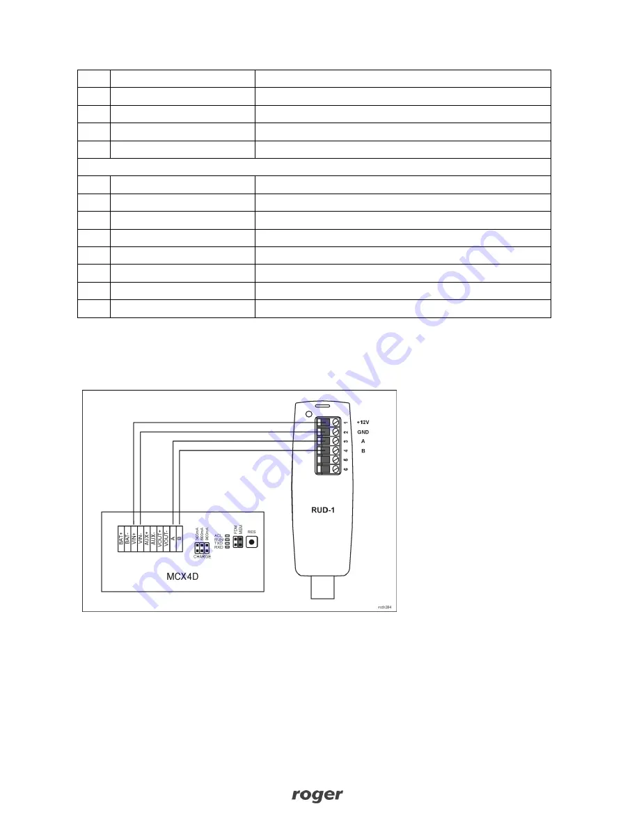 Roger MCX4D Operating Manual Download Page 10