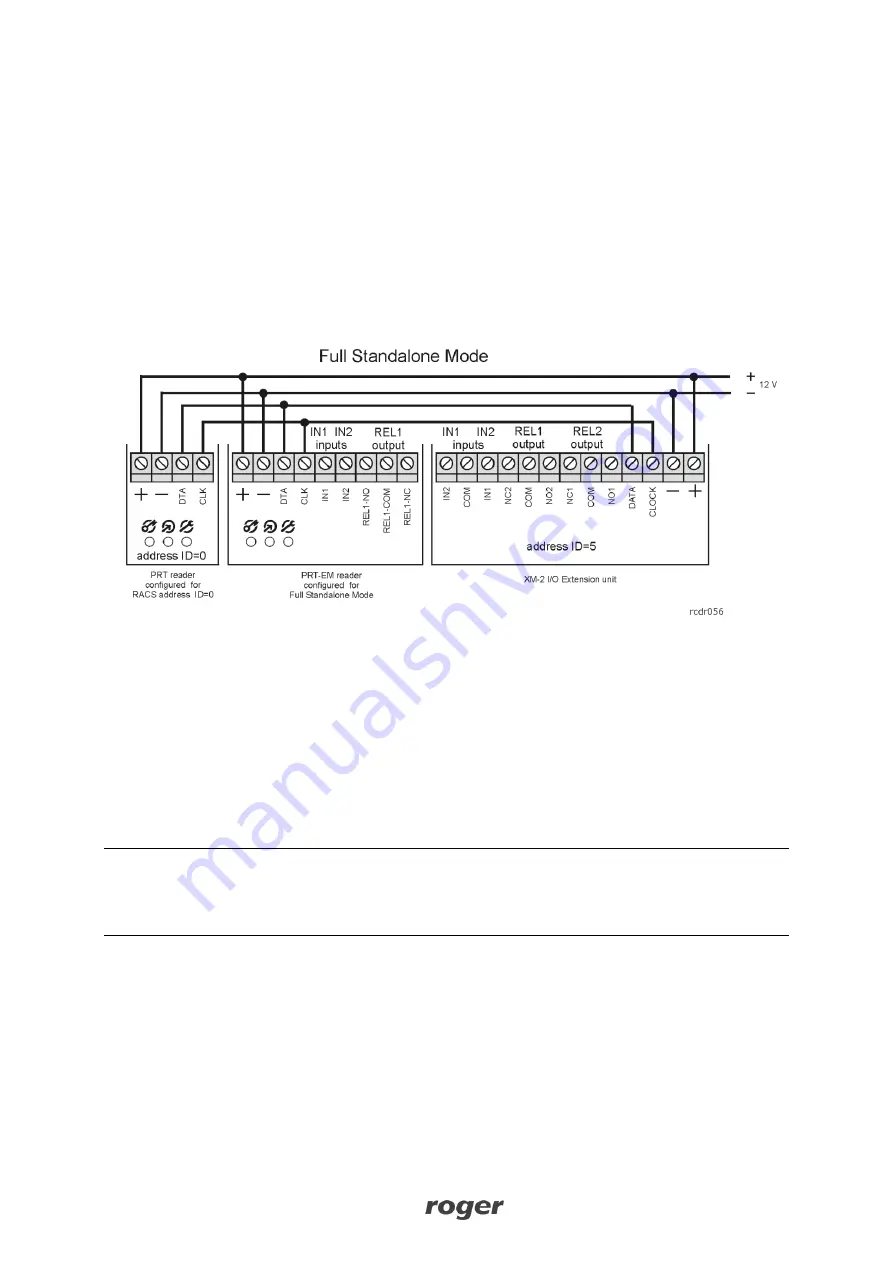 Roger PRT MF Series Operating Manual Download Page 11