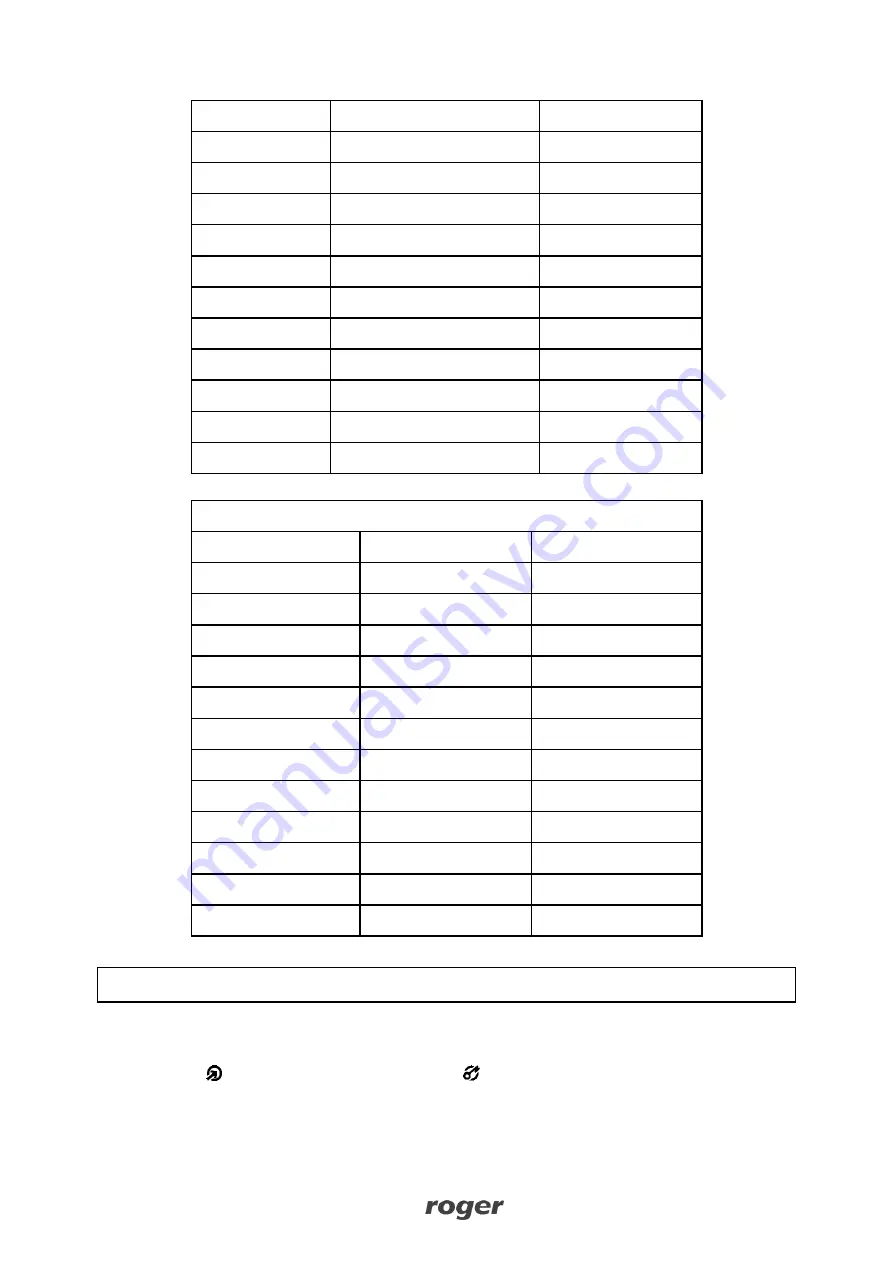 Roger PRT MF Series Operating Manual Download Page 30