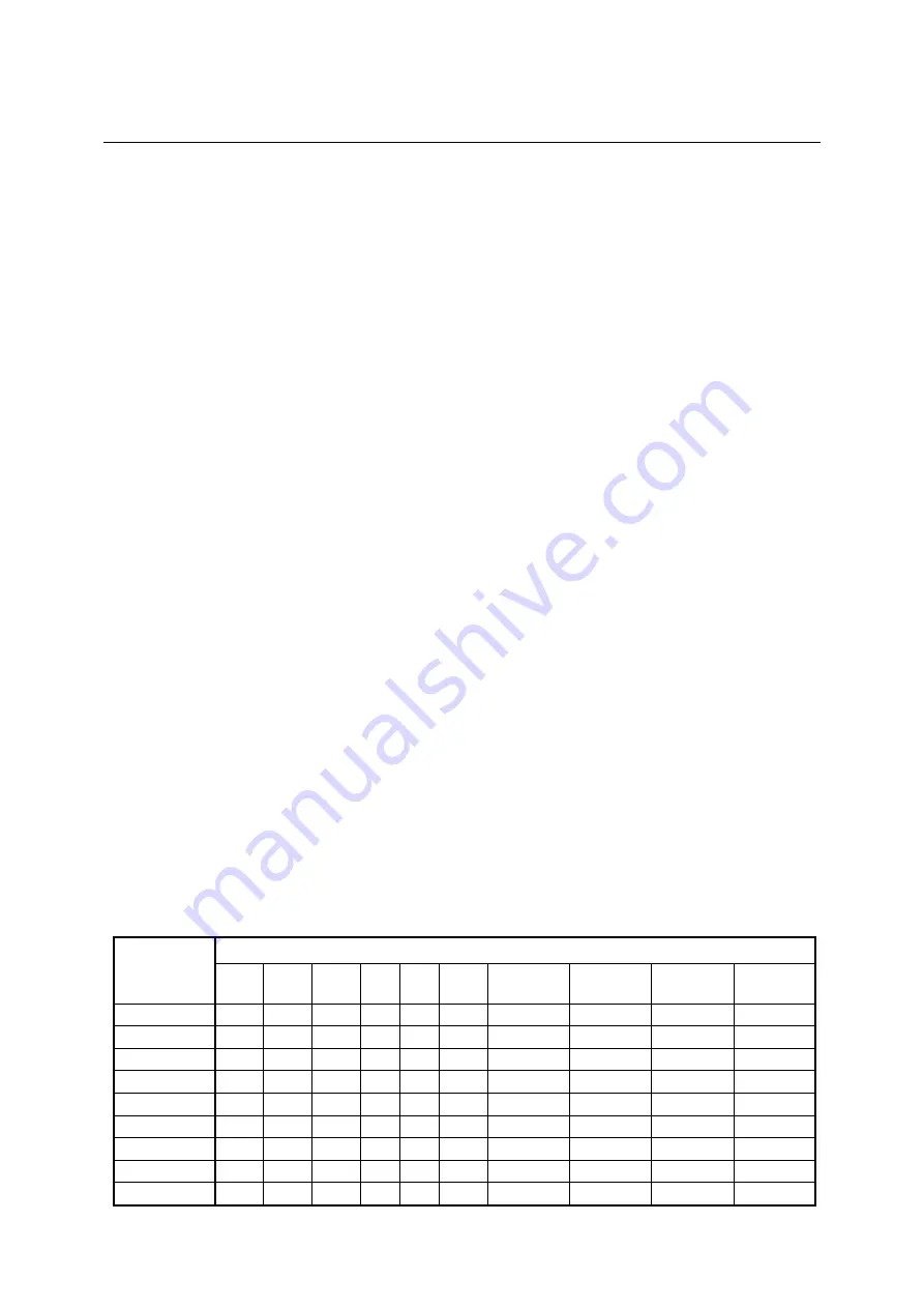 Rohde & Schwarz 1125.5555.02 Operating Manual Download Page 124