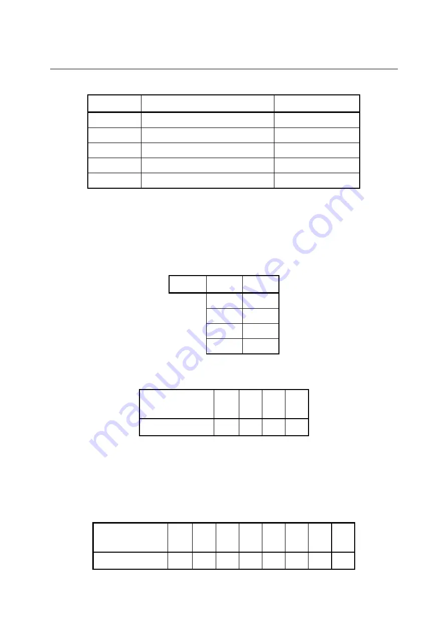 Rohde & Schwarz 1125.5555.02 Operating Manual Download Page 159