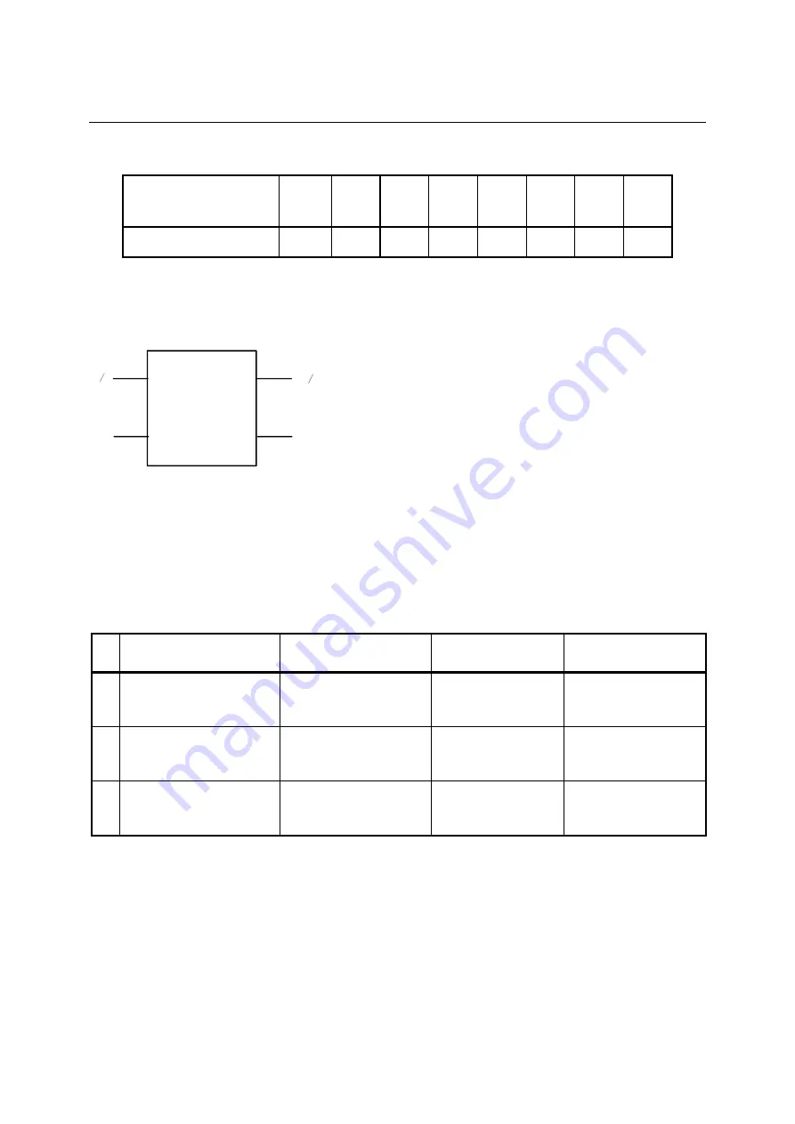 Rohde & Schwarz 1125.5555.02 Operating Manual Download Page 160