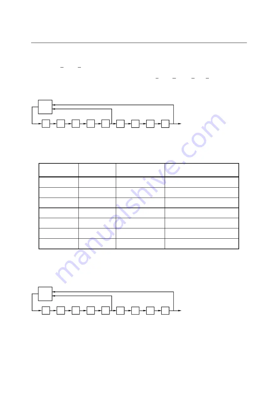 Rohde & Schwarz 1125.5555.02 Operating Manual Download Page 204