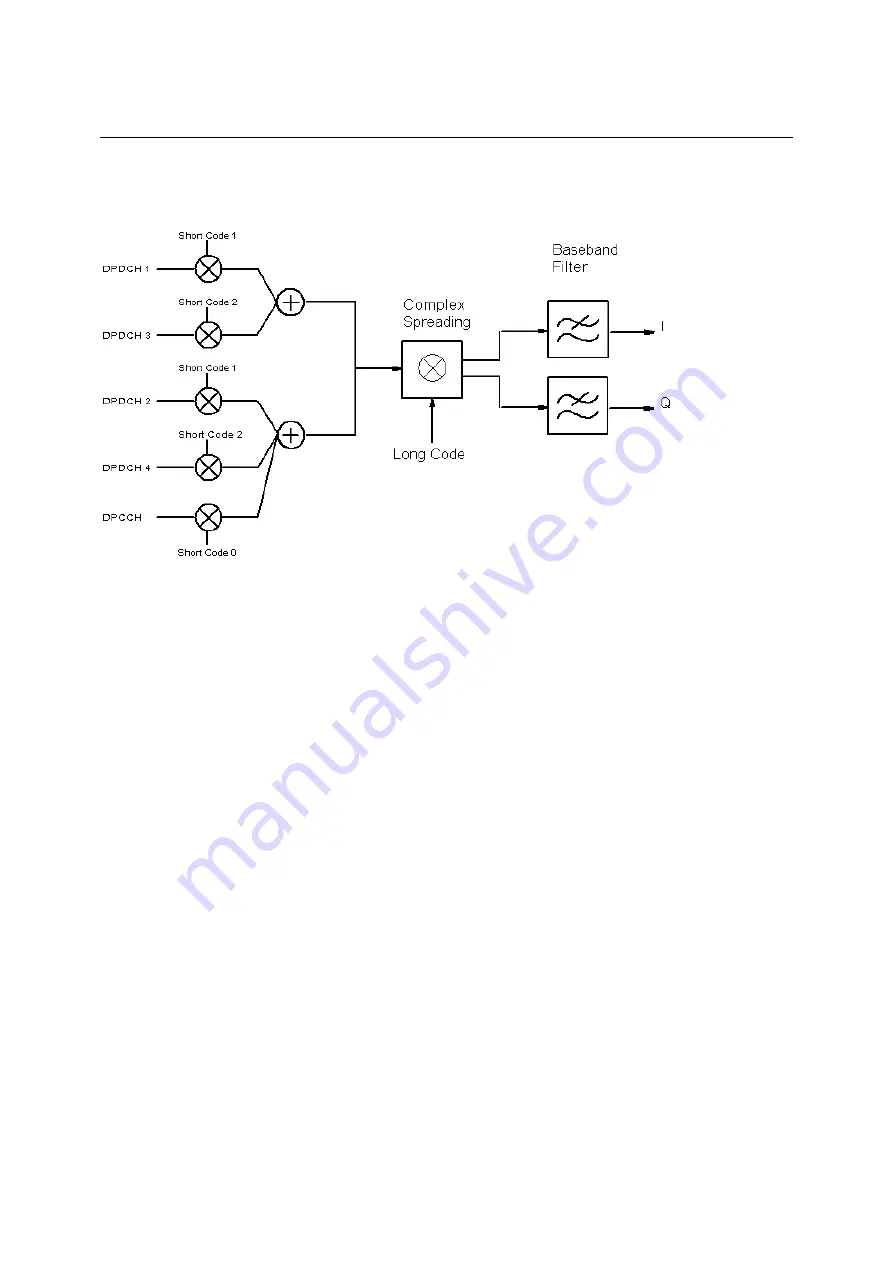 Rohde & Schwarz 1125.5555.02 Operating Manual Download Page 220