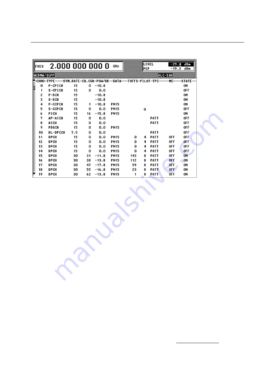 Rohde & Schwarz 1125.5555.02 Operating Manual Download Page 266