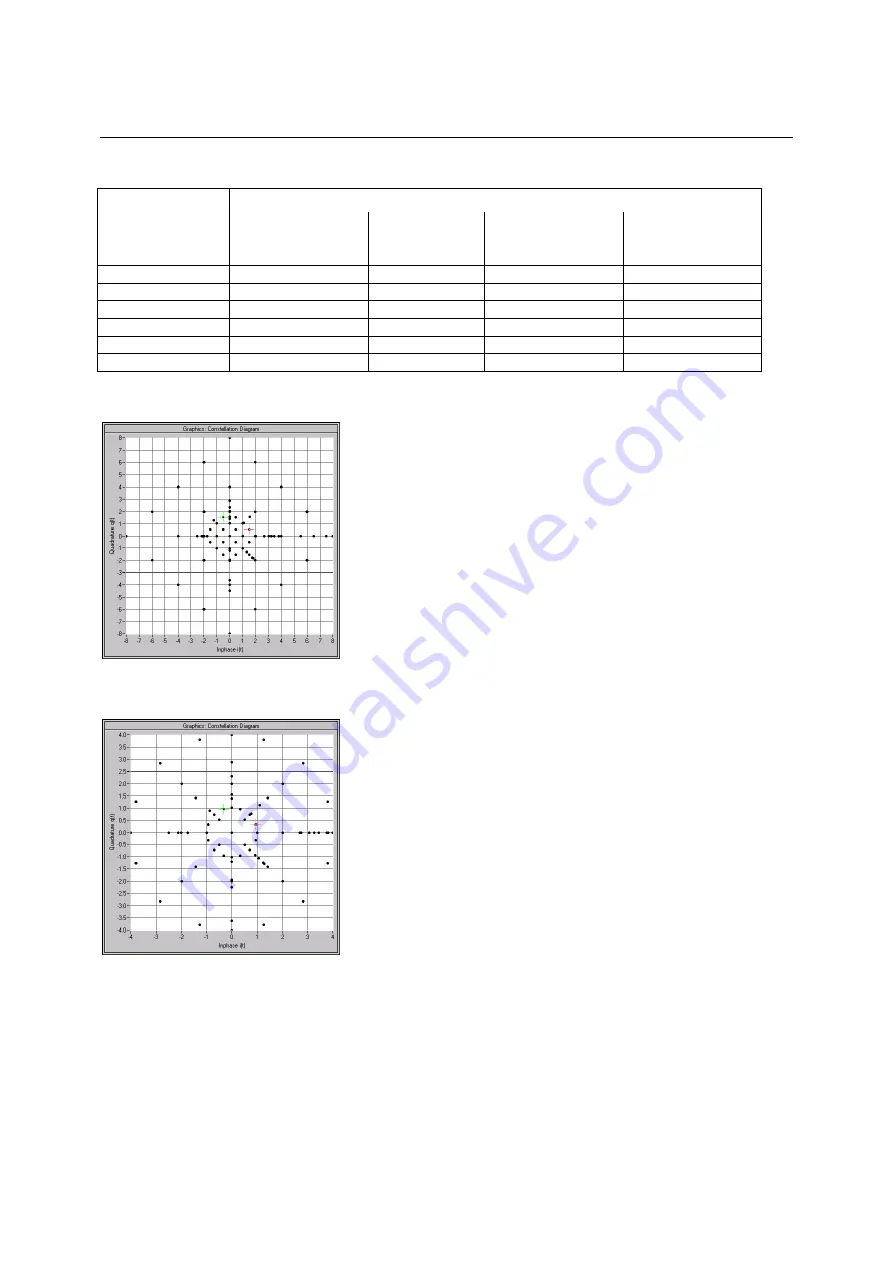 Rohde & Schwarz 1125.5555.02 Operating Manual Download Page 283