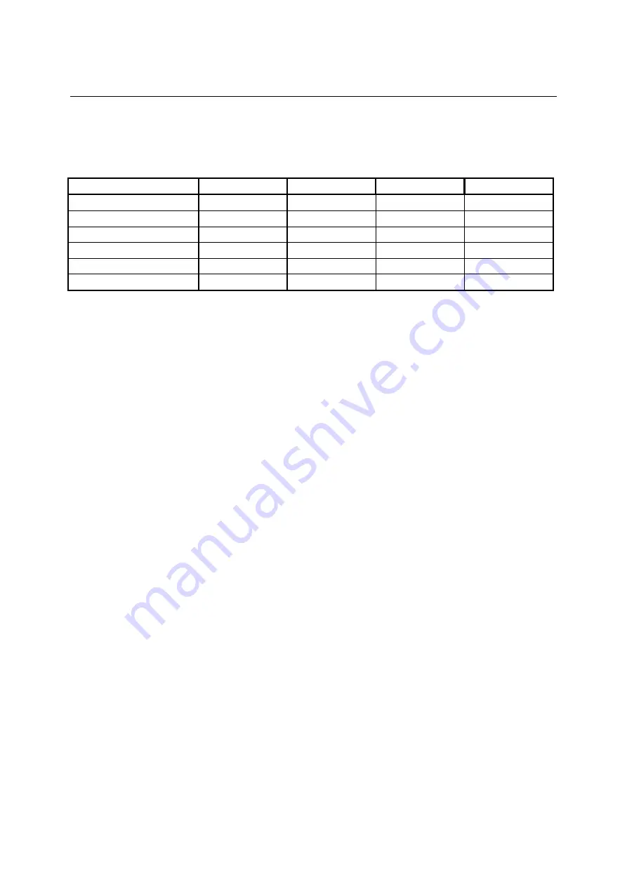 Rohde & Schwarz 1125.5555.02 Operating Manual Download Page 287