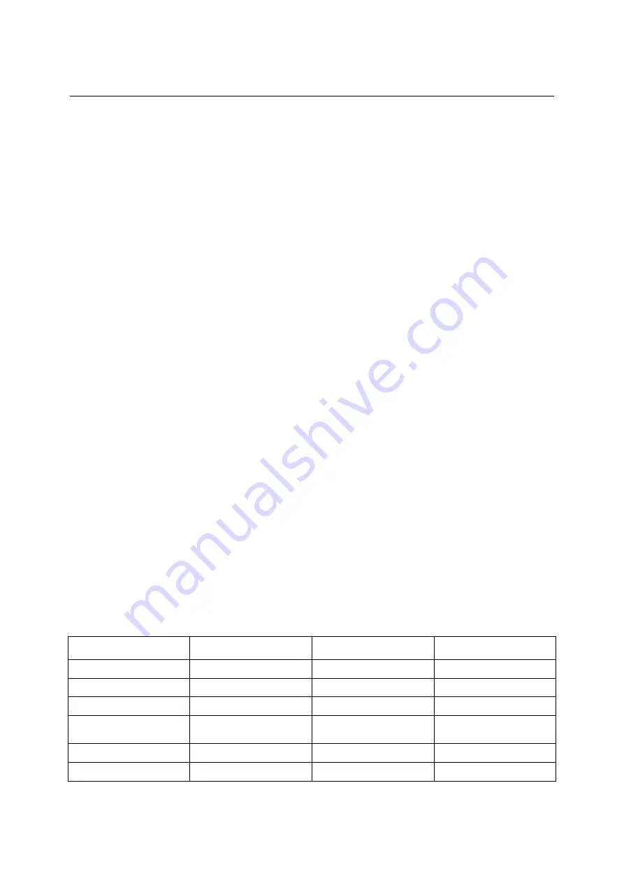 Rohde & Schwarz 1125.5555.02 Operating Manual Download Page 328