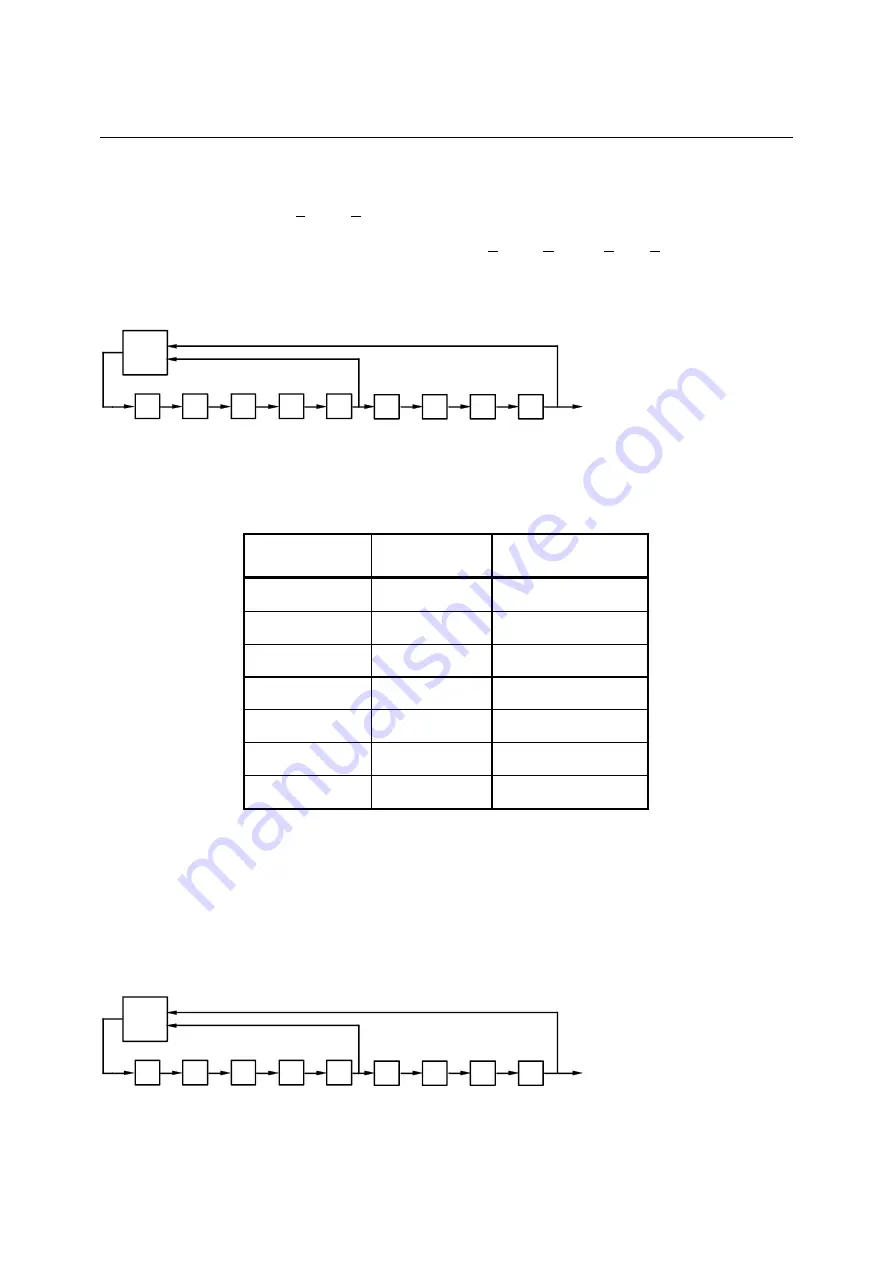 Rohde & Schwarz 1125.5555.02 Operating Manual Download Page 333