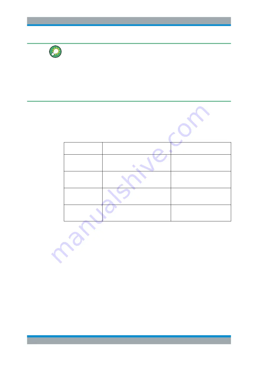 Rohde & Schwarz 1311.6010.22 User Manual Download Page 85