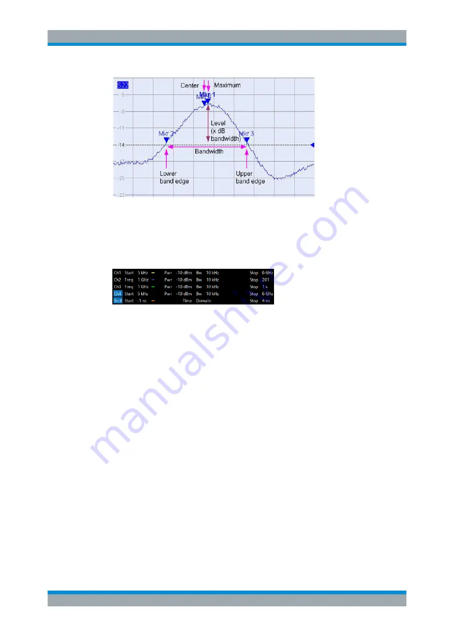 Rohde & Schwarz 1311.6010.22 User Manual Download Page 102