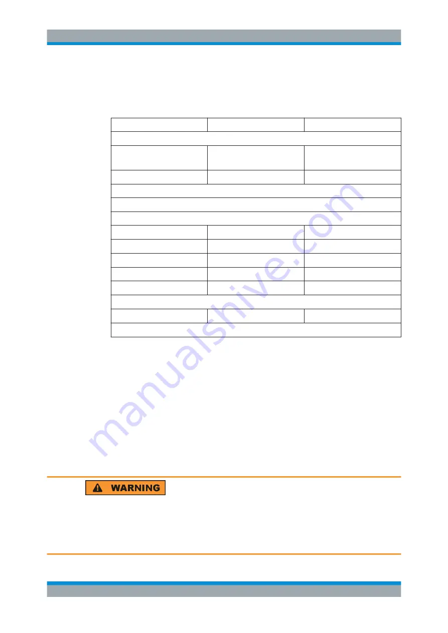 Rohde & Schwarz 1311.6010.22 User Manual Download Page 1397