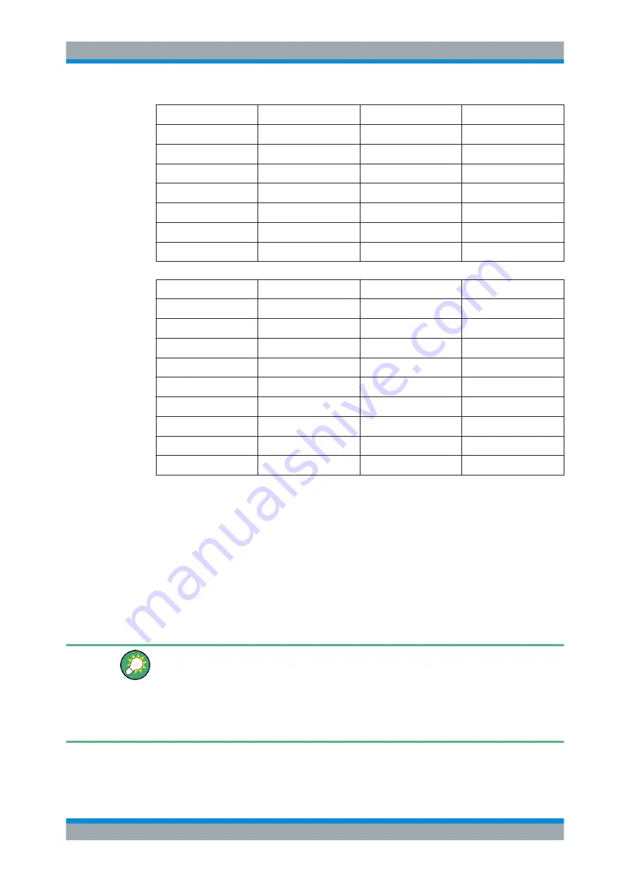 Rohde & Schwarz 1311.6010.22 User Manual Download Page 174