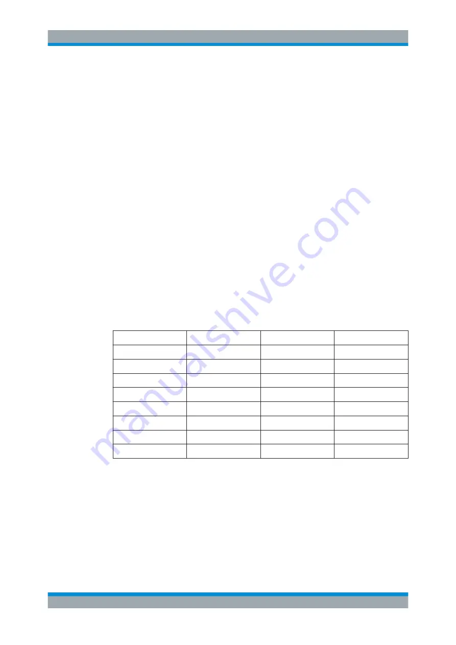 Rohde & Schwarz 1311.6010.22 User Manual Download Page 181