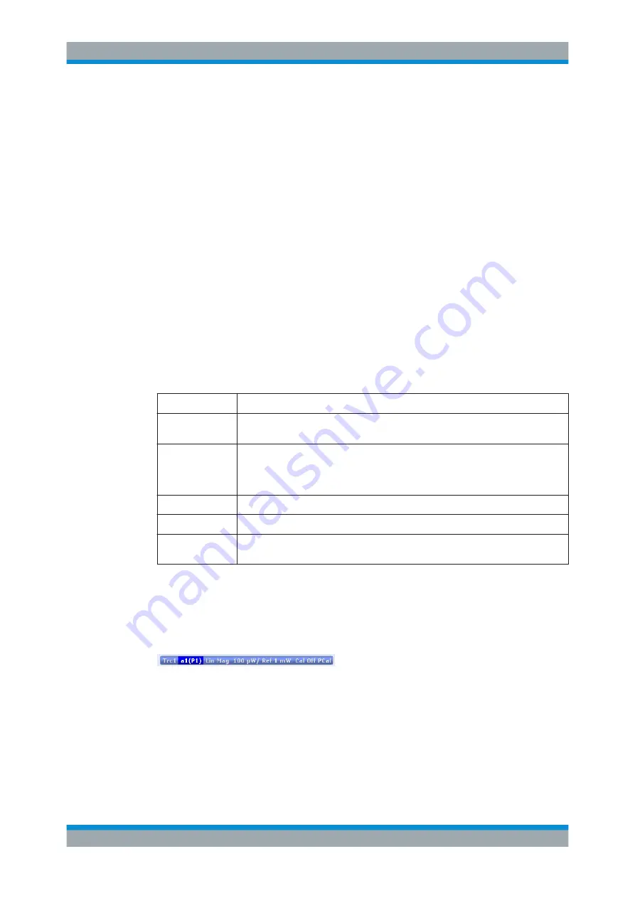 Rohde & Schwarz 1311.6010.22 User Manual Download Page 182