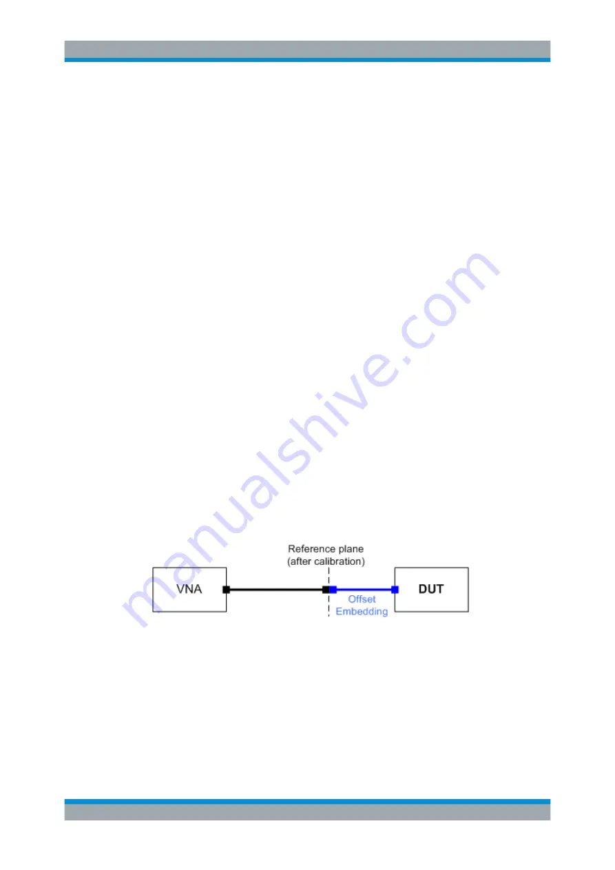 Rohde & Schwarz 1311.6010.22 User Manual Download Page 183