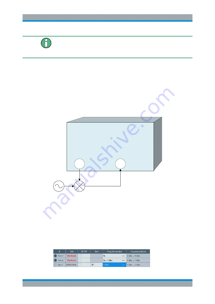 Rohde & Schwarz 1311.6010.22 User Manual Download Page 217