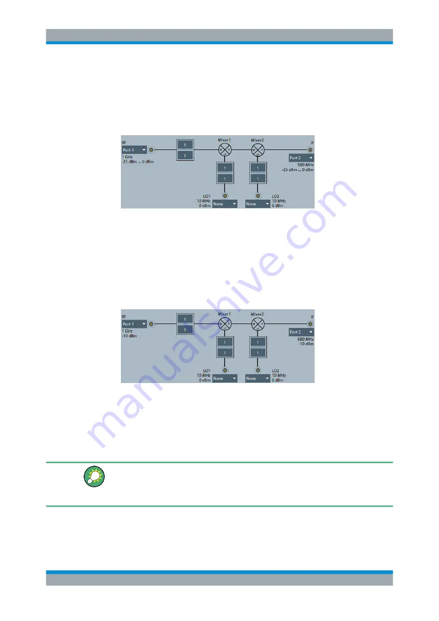 Rohde & Schwarz 1311.6010.22 User Manual Download Page 221