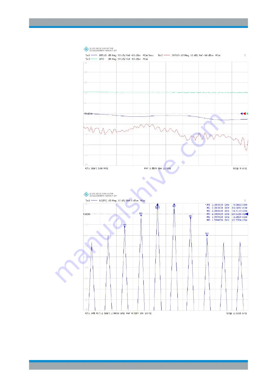 Rohde & Schwarz 1311.6010.22 User Manual Download Page 225