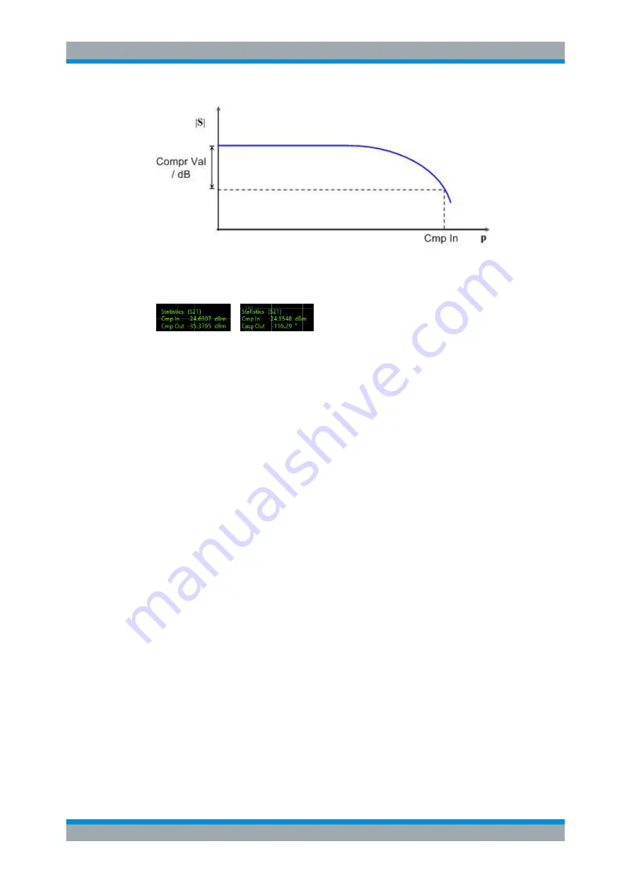 Rohde & Schwarz 1311.6010.22 User Manual Download Page 330