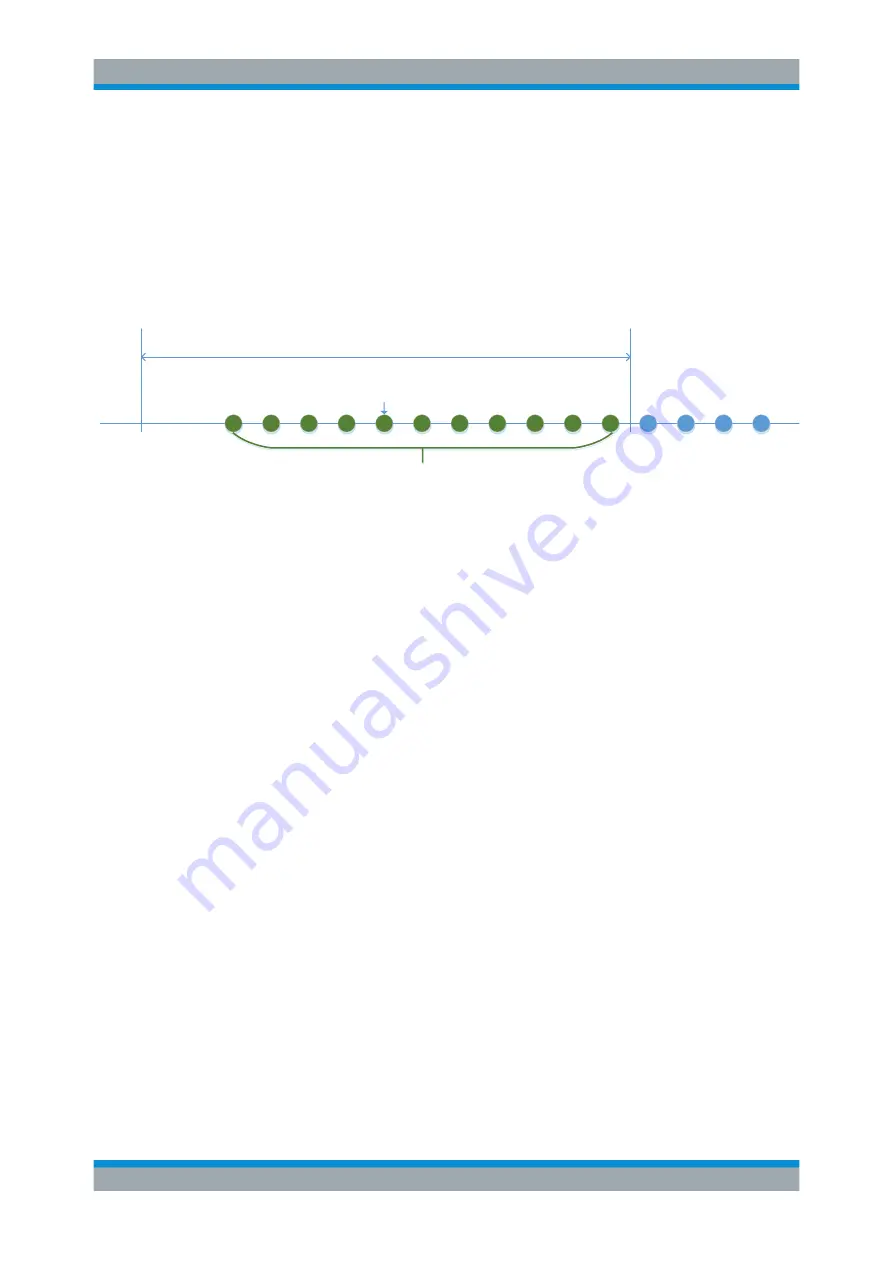 Rohde & Schwarz 1311.6010.22 User Manual Download Page 334