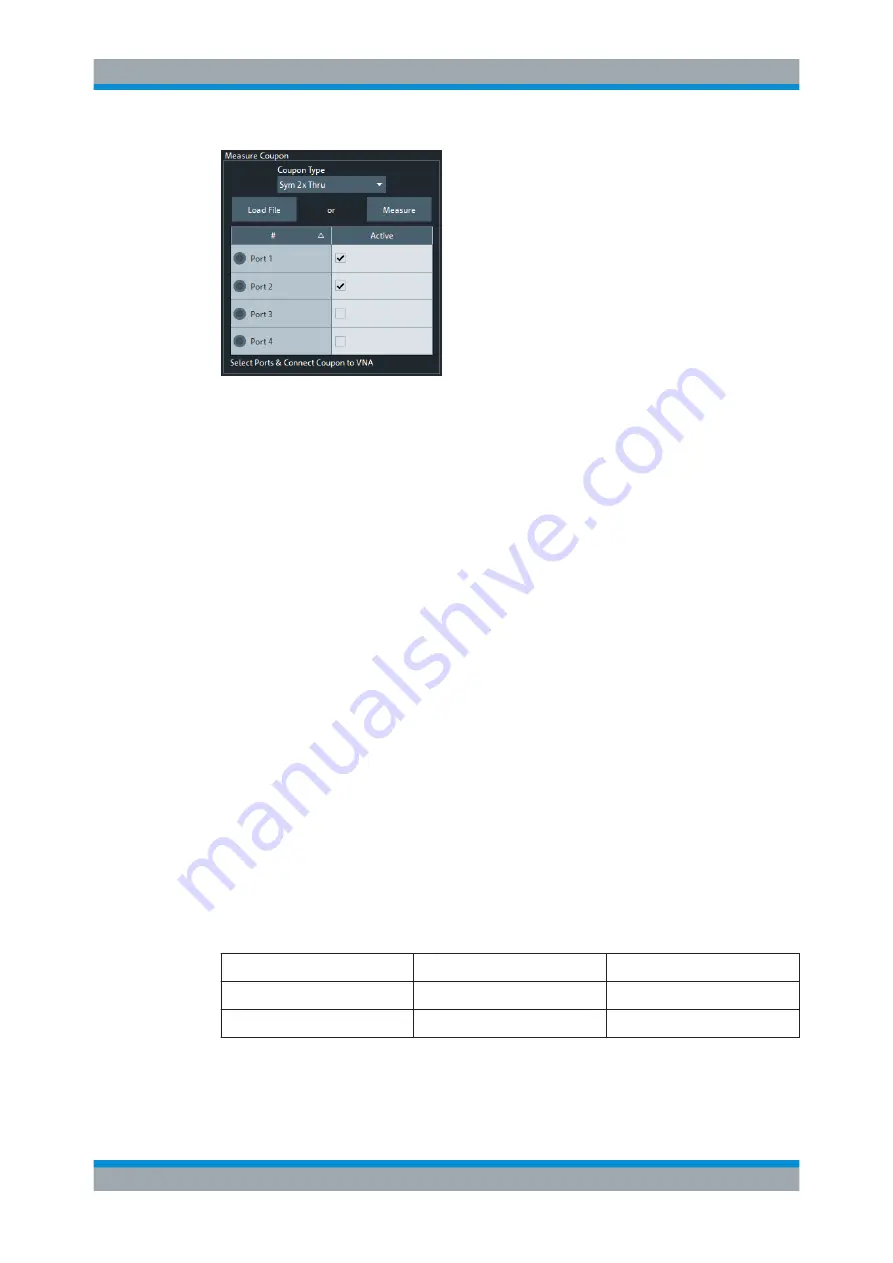 Rohde & Schwarz 1311.6010.22 User Manual Download Page 585