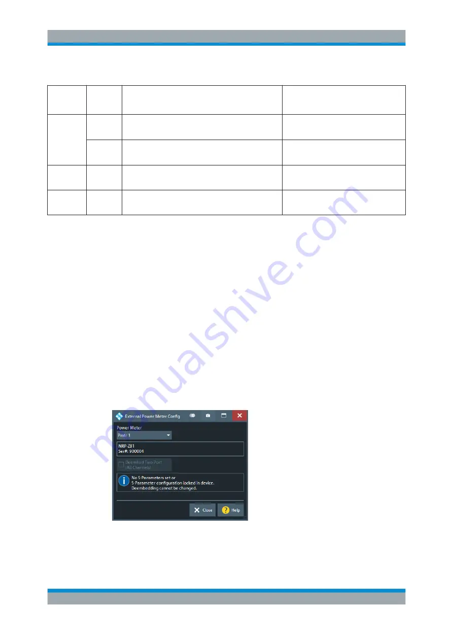 Rohde & Schwarz 1311.6010.22 User Manual Download Page 695