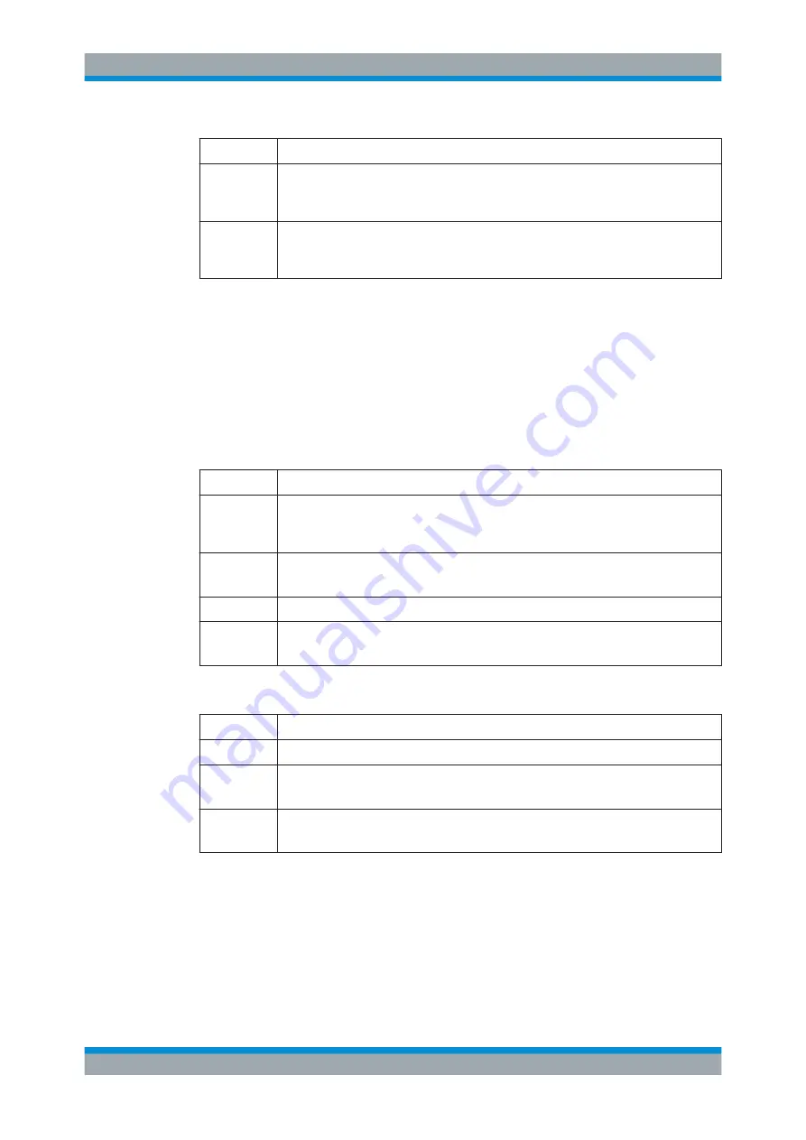 Rohde & Schwarz 1311.6010.22 User Manual Download Page 741