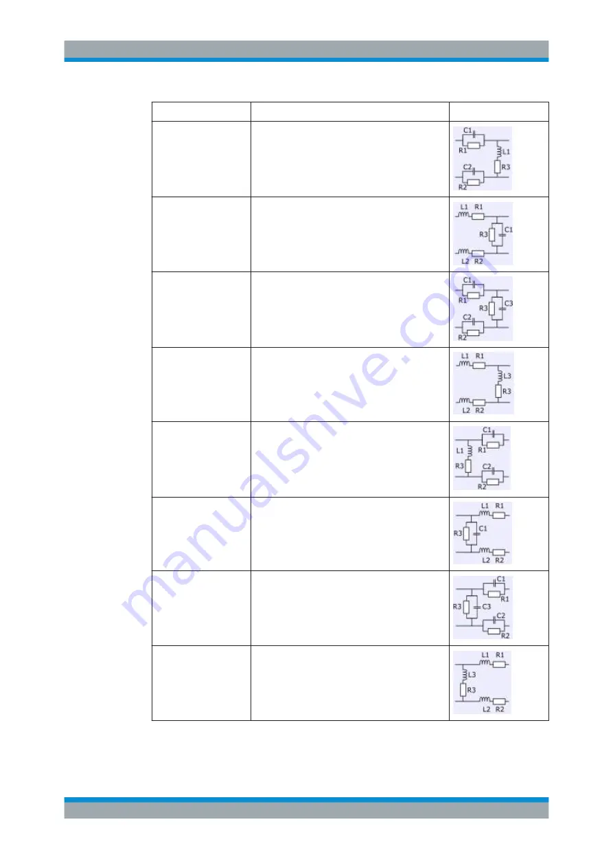 Rohde & Schwarz 1311.6010.22 User Manual Download Page 900