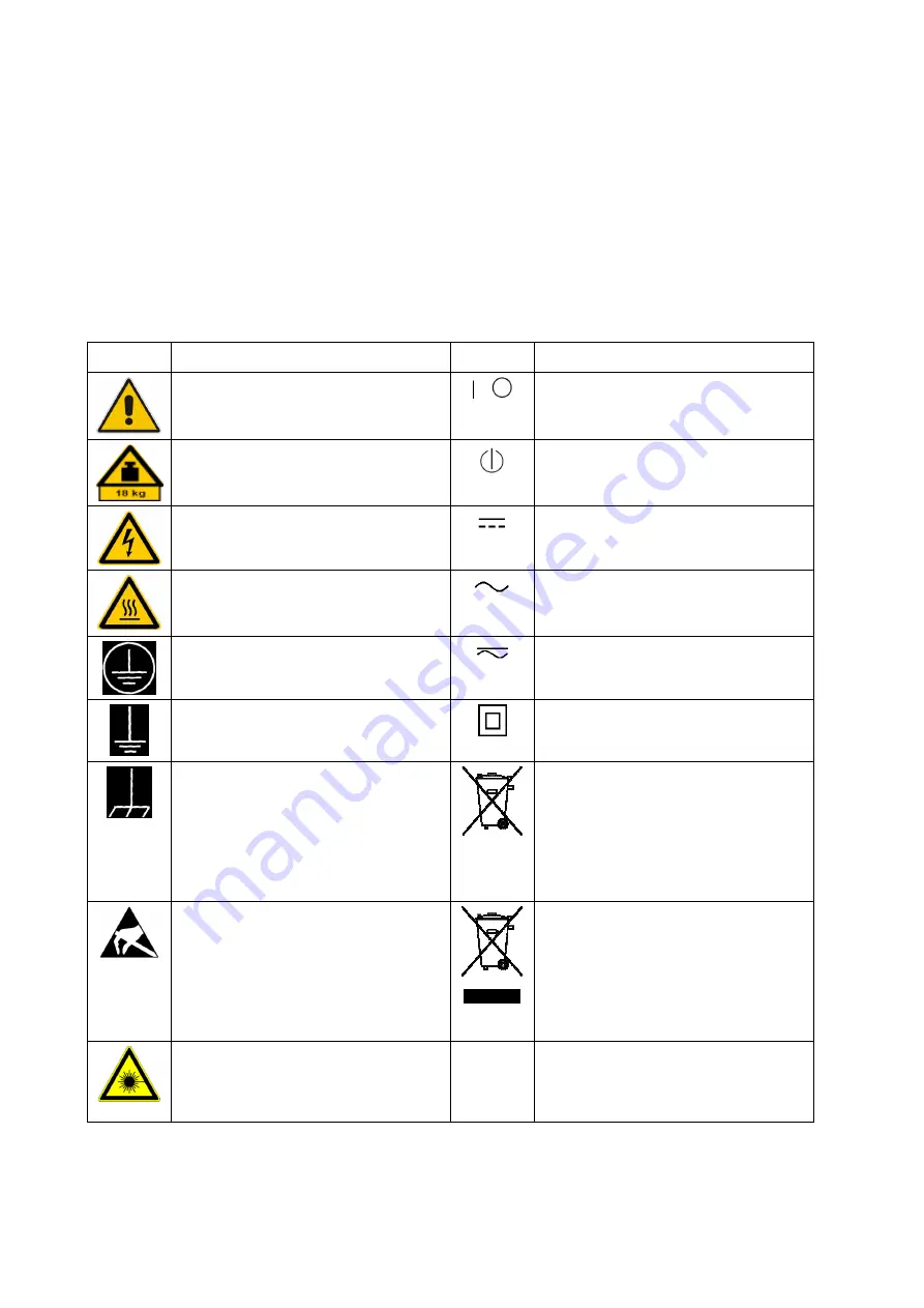 Rohde & Schwarz 1422.0703.02 User Manual Download Page 4