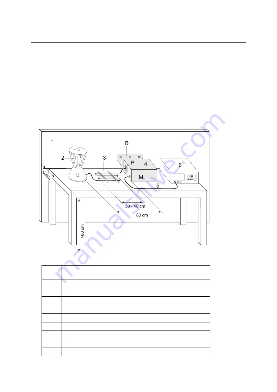 Rohde & Schwarz 3560.6550.06 Operating Manual Download Page 27