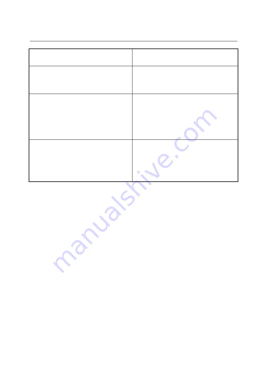 Rohde & Schwarz CMU-K20 Operating Manual Download Page 65