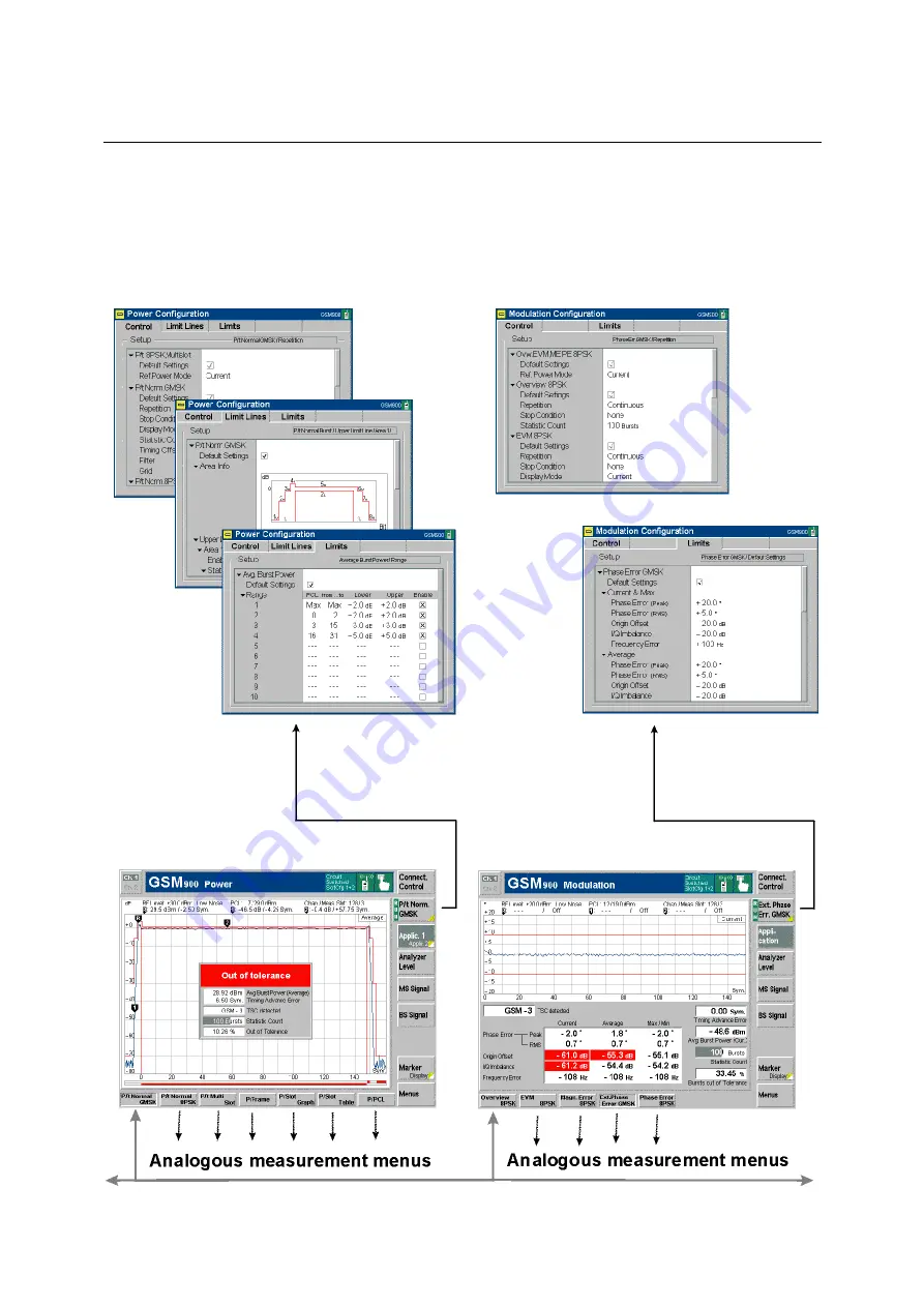 Rohde & Schwarz CMU-K20 Operating Manual Download Page 73