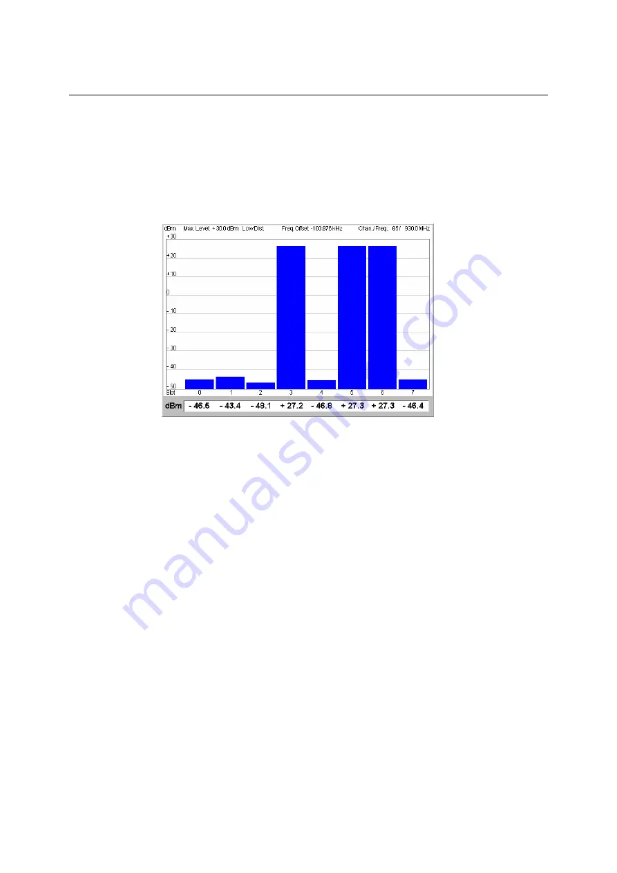 Rohde & Schwarz CMU-K20 Operating Manual Download Page 104