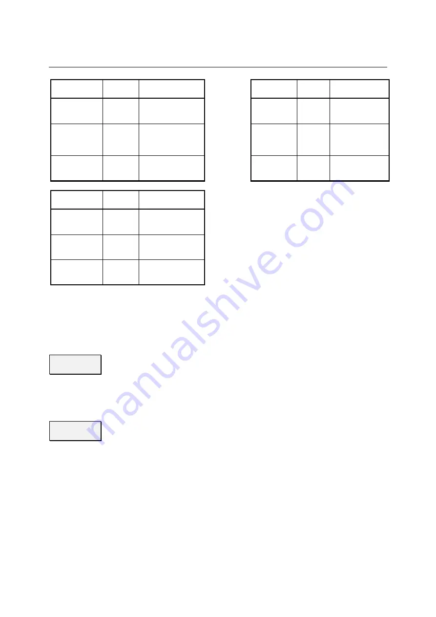 Rohde & Schwarz CMU-K20 Operating Manual Download Page 149