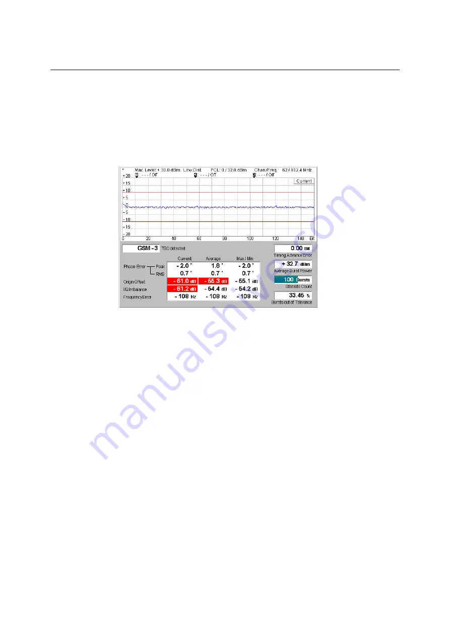 Rohde & Schwarz CMU-K20 Operating Manual Download Page 193